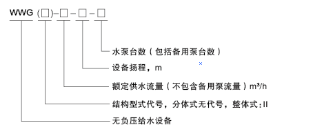 http://www.zwfdc.cn/JC_Data/JC_Edt/image/20151210162008500.png